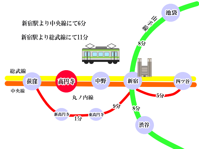 高円寺 レンタルスタジオ は ヨガ や バレエ キッズ教室におススメ